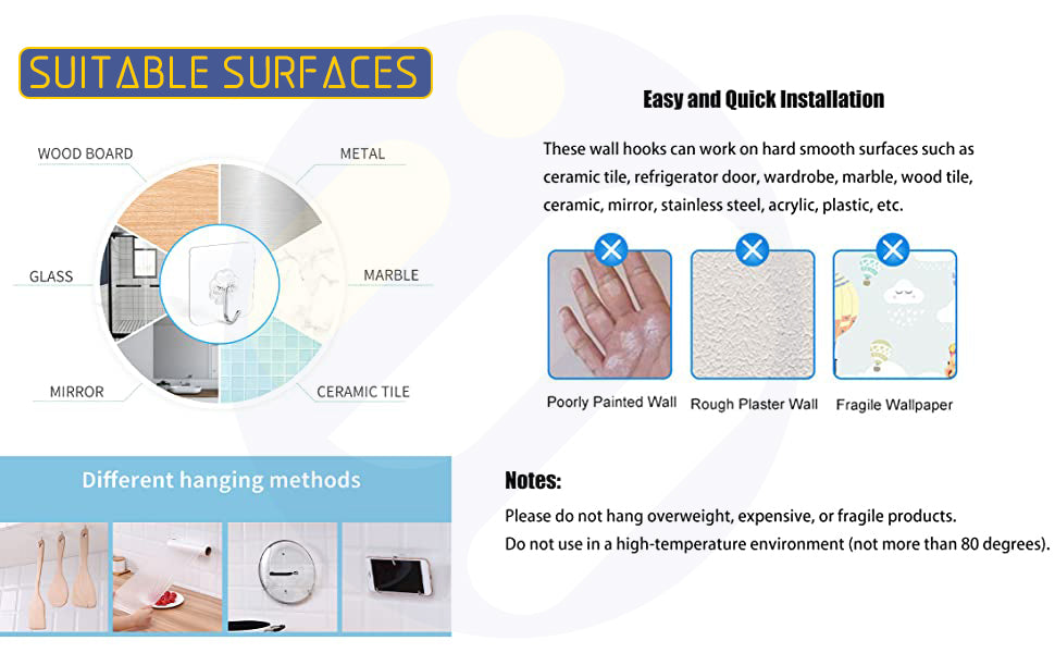 Pack of 5 Wall Hooks, Hanging Hook, Waterproof, Oil Proof, Organizer, Storage, Self Adhesive Hooks, Sticker, Tape InstantSale